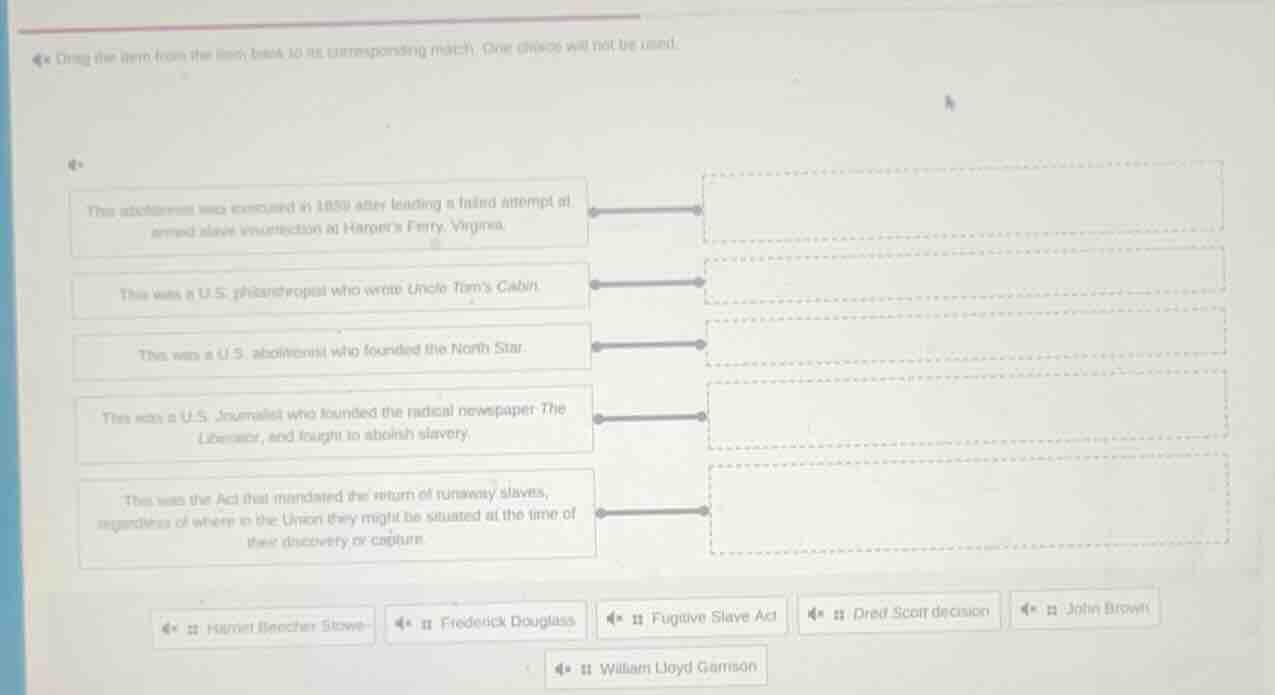 drag the item from the item bank to its corresponding match. one choice…
