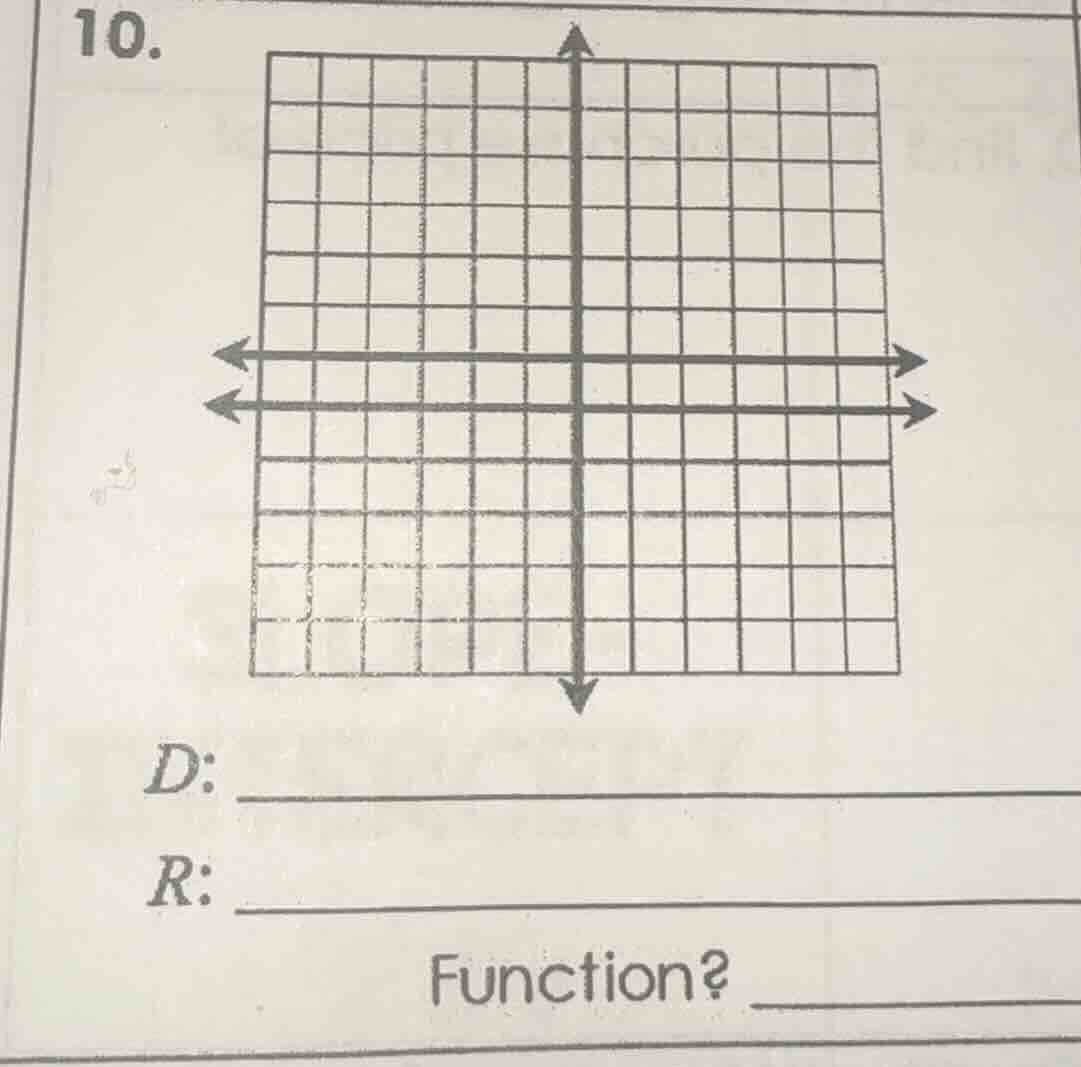 10. d: r: function?