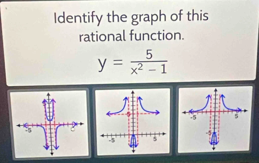identify the graph of this rational function. $y = \\frac{5}{x^2 - 1}$