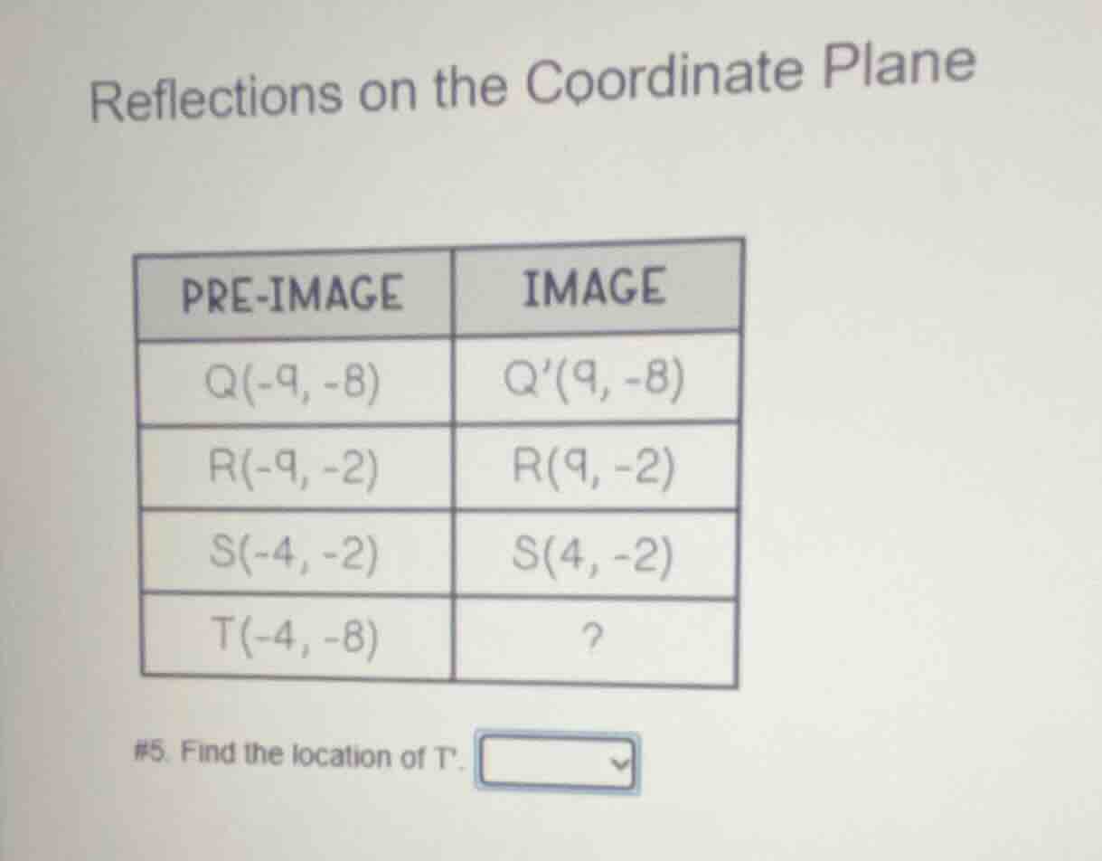 reflections on the coordinate plane pre - image image q(-9, -8) q(9, -8…