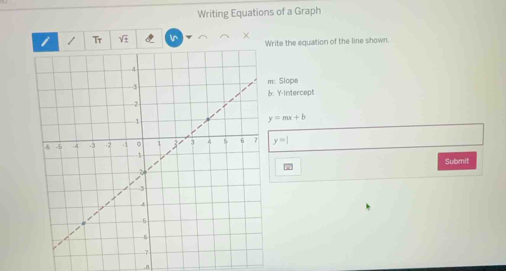 writing equations of a graph write the equation of the line shown. m: s…