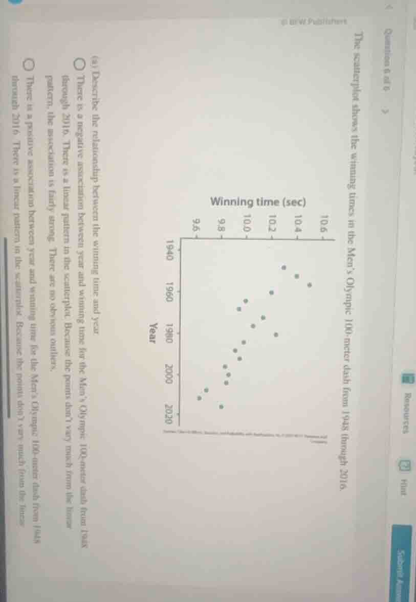 question 6 of 8 the scatterplot shows the winning times in the men’s ol…