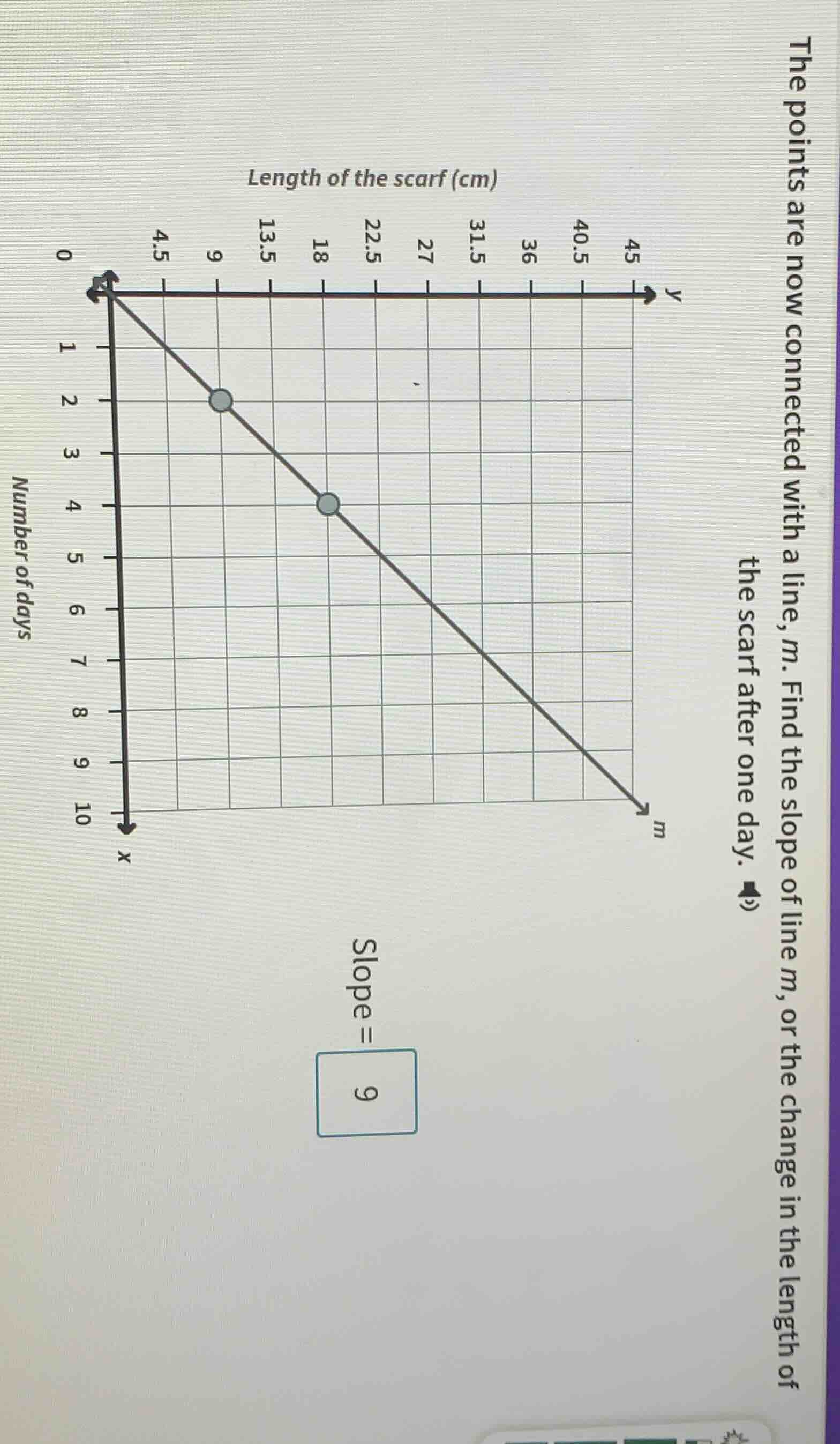 the points are now connected with a line, m. find the slope of line m, …