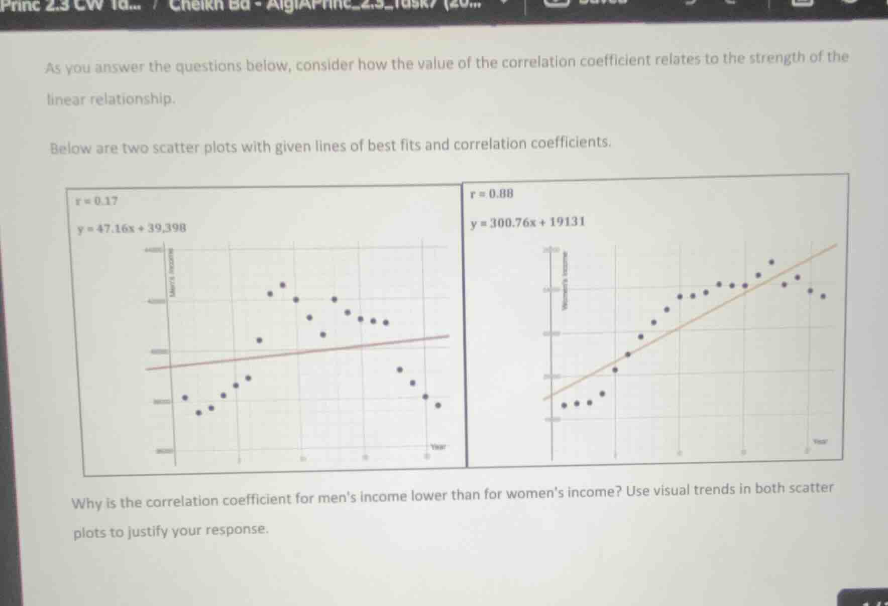 as you answer the questions below, consider how the value of the correl…