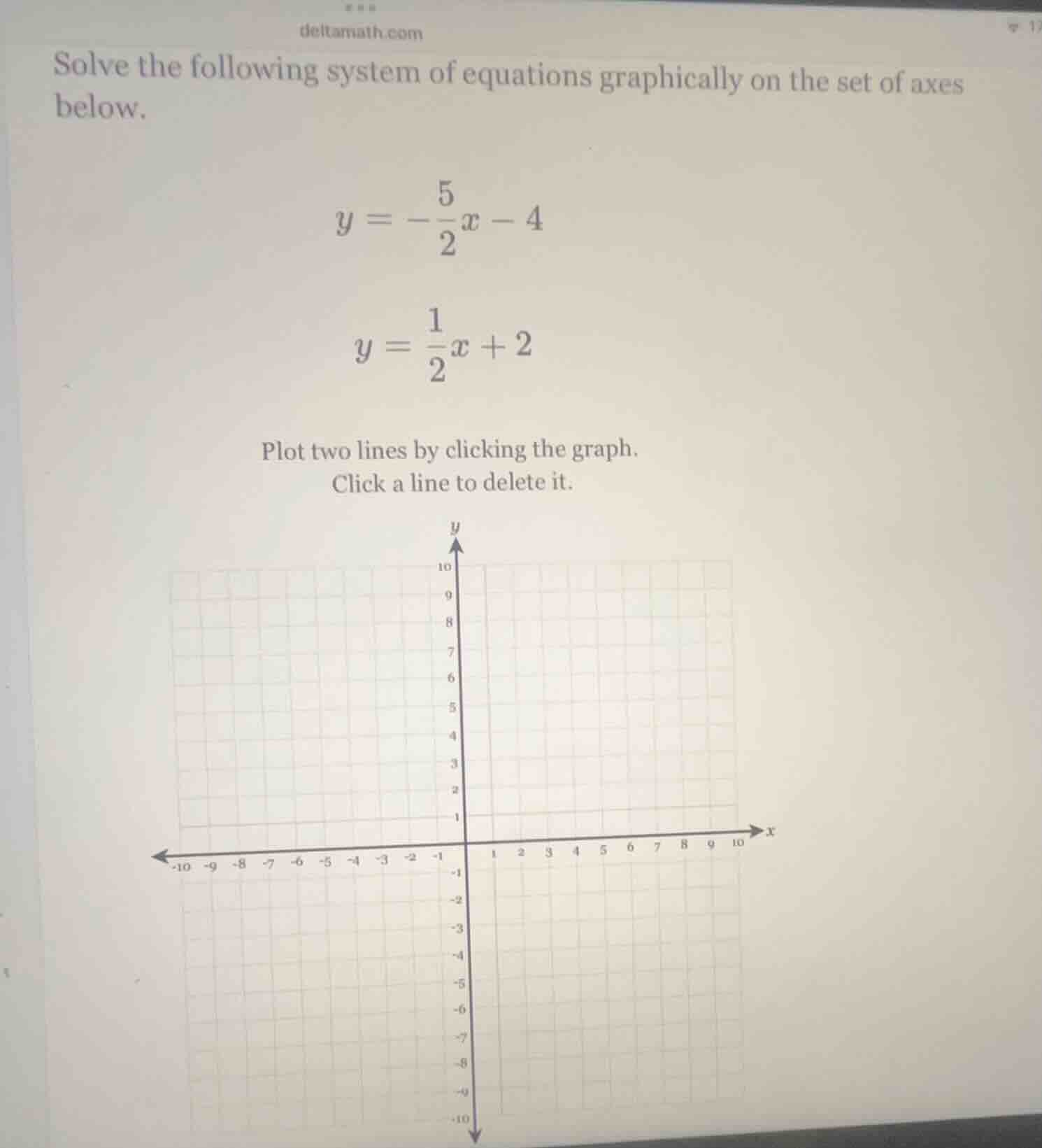 solve the following system of equations graphically on the set of axes …