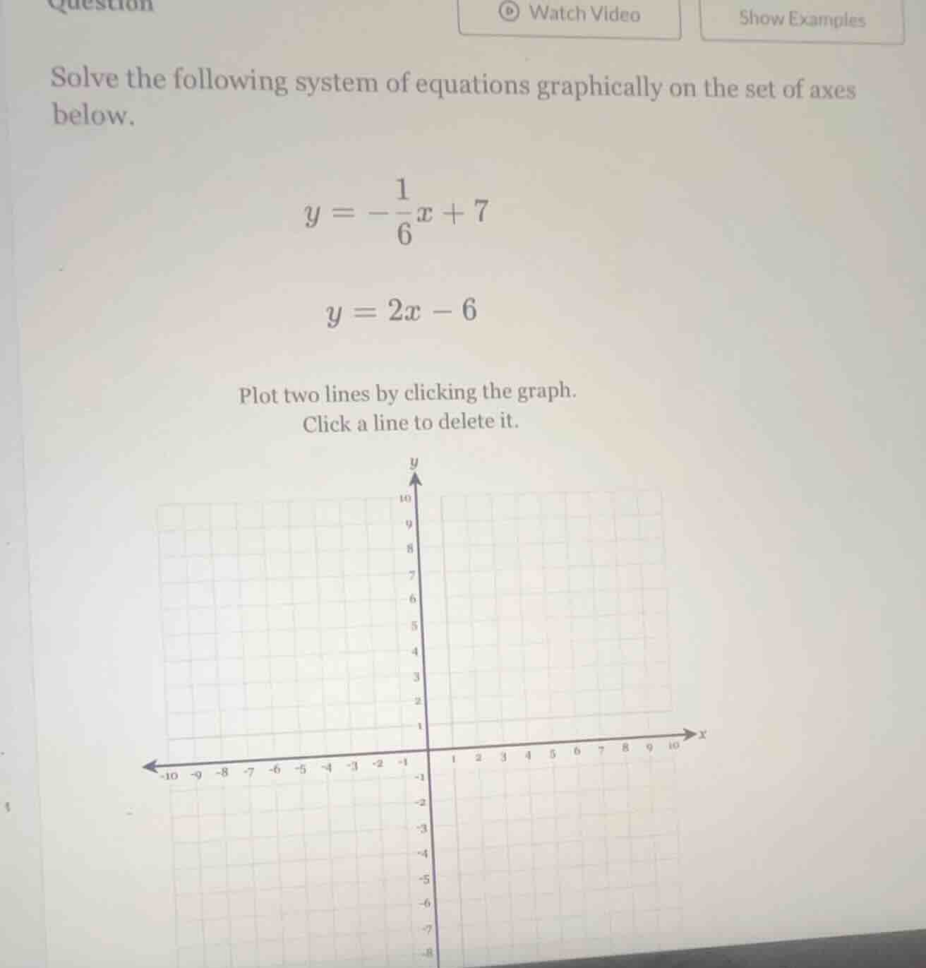 solve the following system of equations graphically on the set of axes …