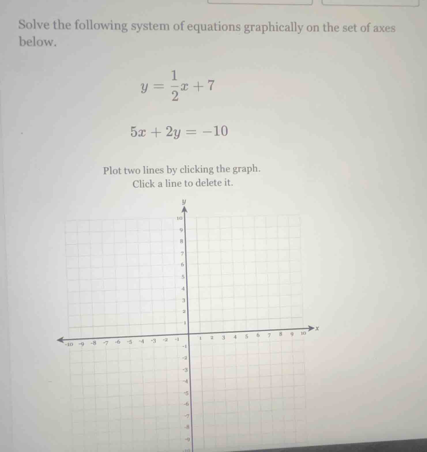 solve the following system of equations graphically on the set of axes …