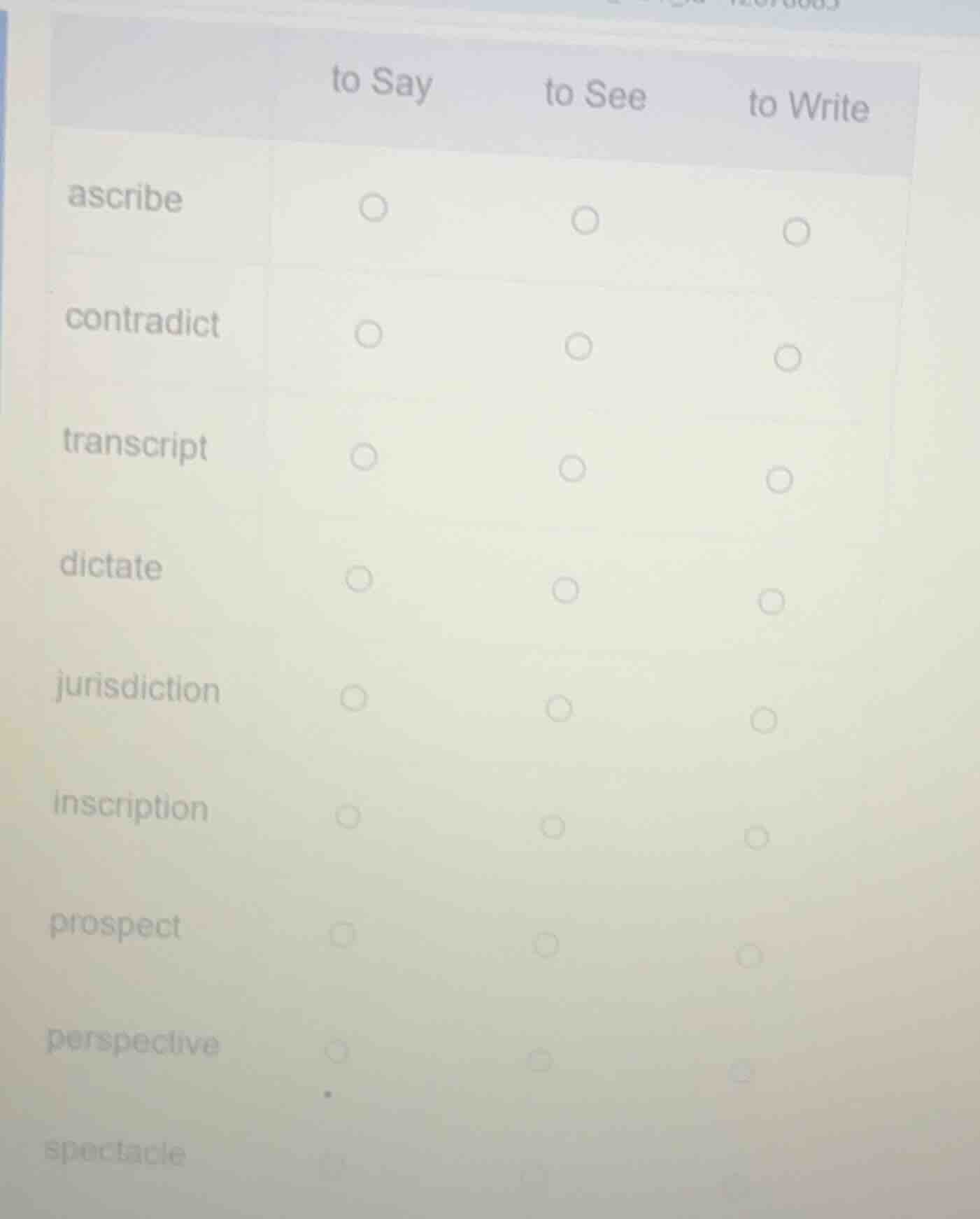 to say to see to write ascribe contradict transcript dictate jurisdicti…