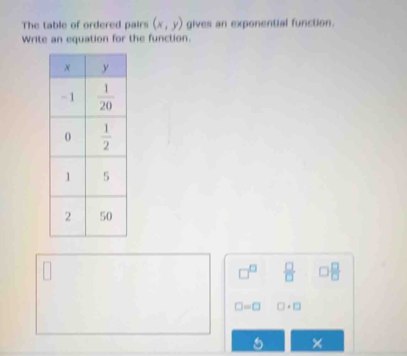 the table of ordered pairs (x, y) gives an exponential function. write …