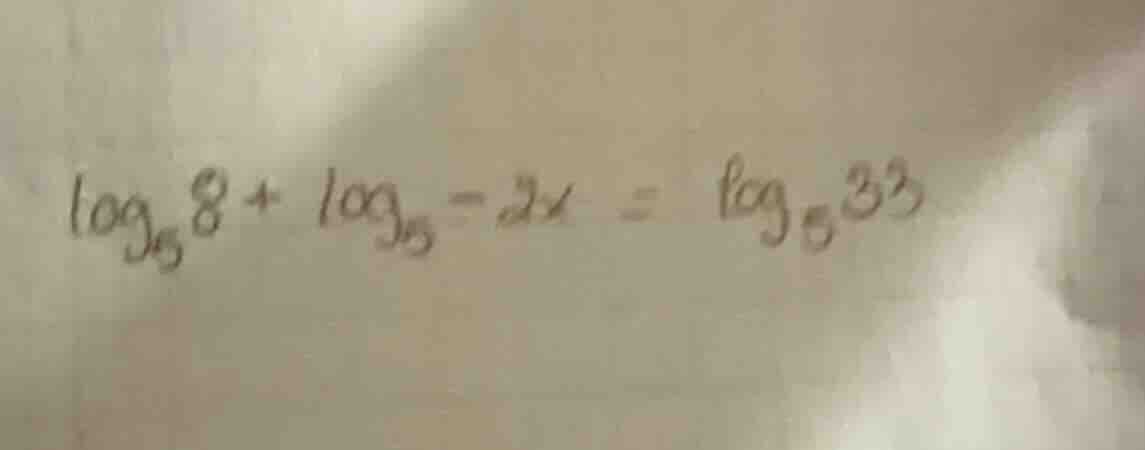 log_{5}8 + log_{5}-2x = log_{5}33