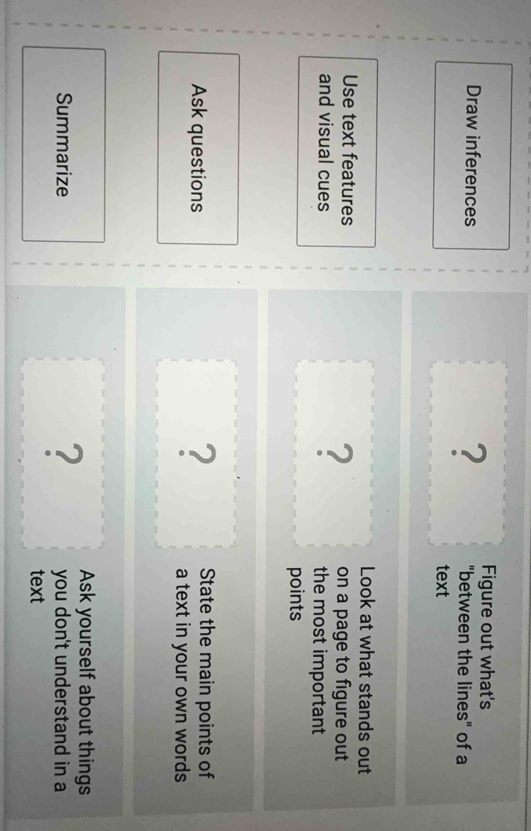 draw inferences figure out whats between the lines of a text use text f…