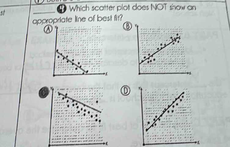 4 which scatter plot does not show an appropriate line of best fit? a b…