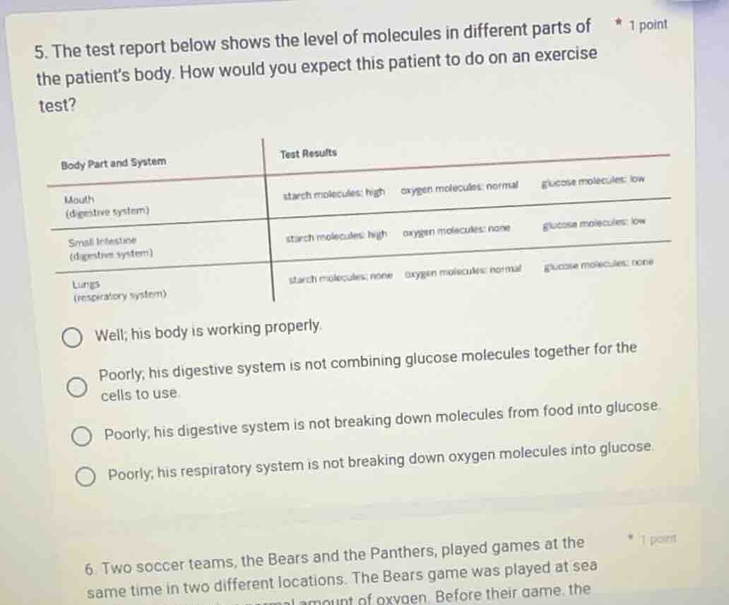 5. the test report below shows the level of molecules in different part…