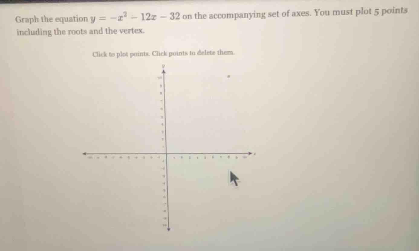graph the equation $y = -x^2 - 12x - 32$ on the accompanying set of axe…