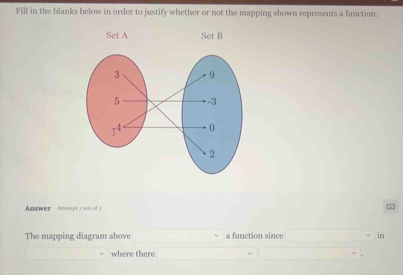 fill in the blanks below in order to justify whether or not the mapping…