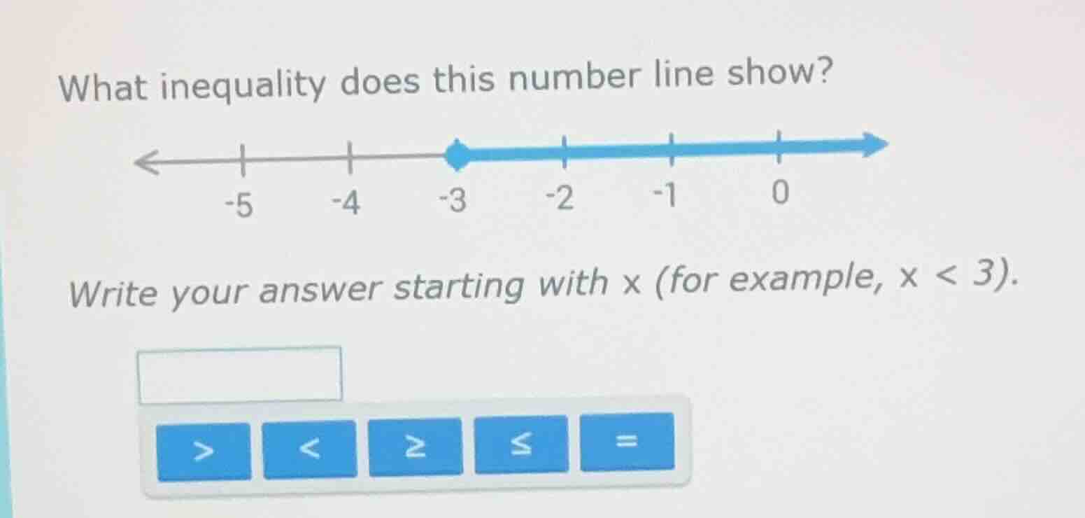 what inequality does this number line show? write your answer starting …