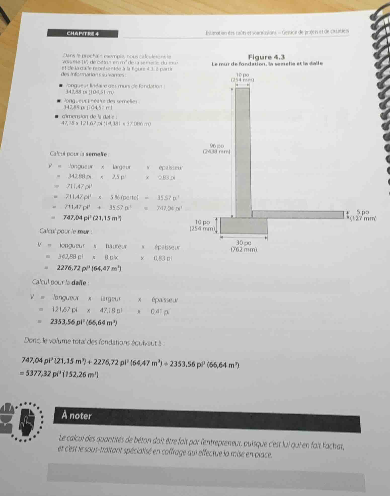chapitre 4 estimation des coûts et soumissions – gestion de projets et …
