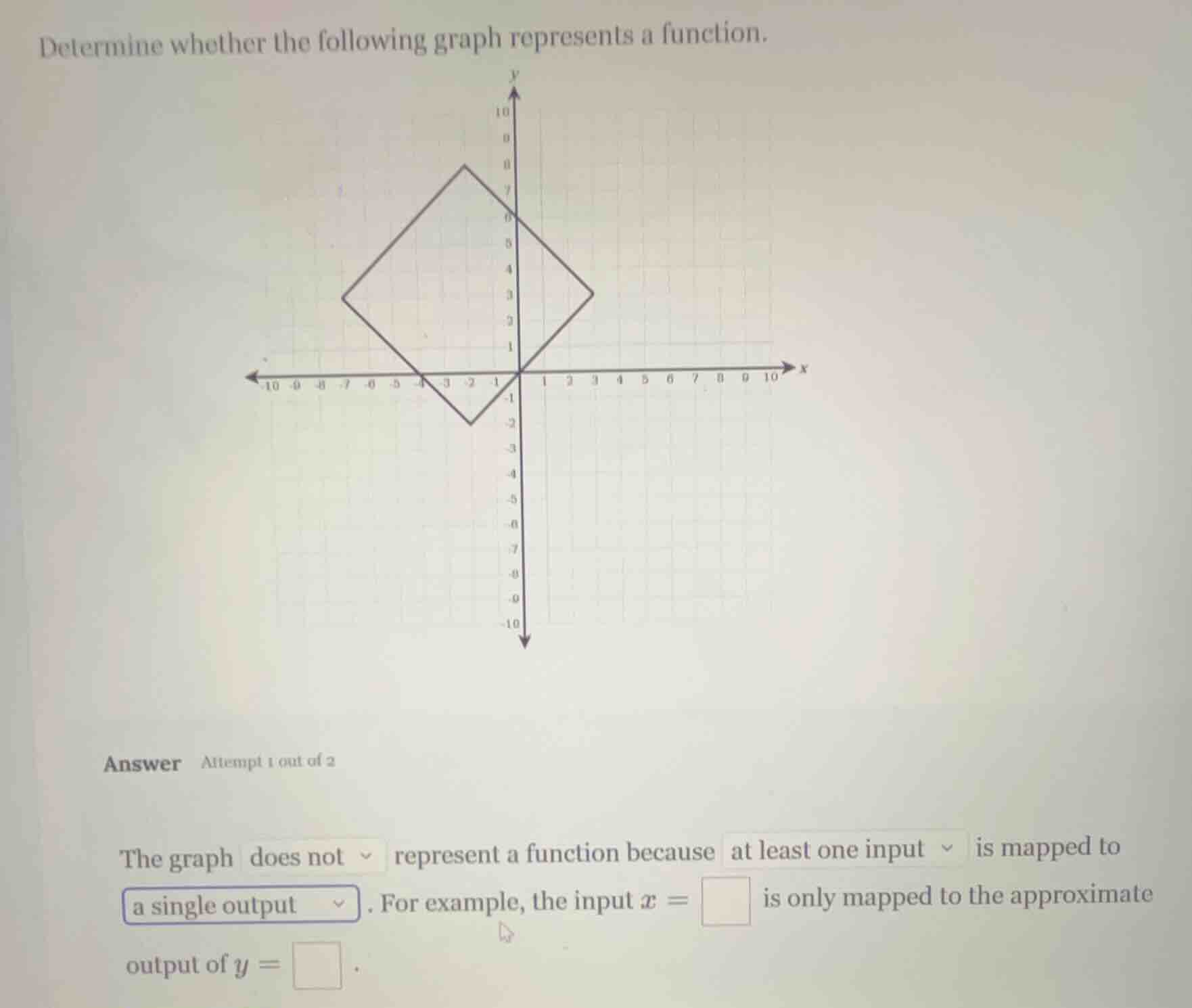 determine whether the following graph represents a function. answer att…