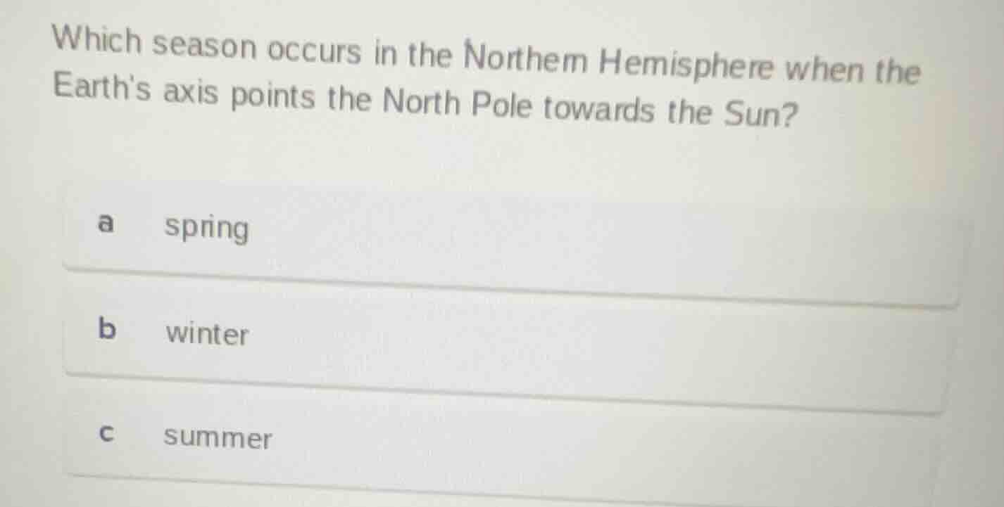 which season occurs in the northern hemisphere when the earths axis poi…