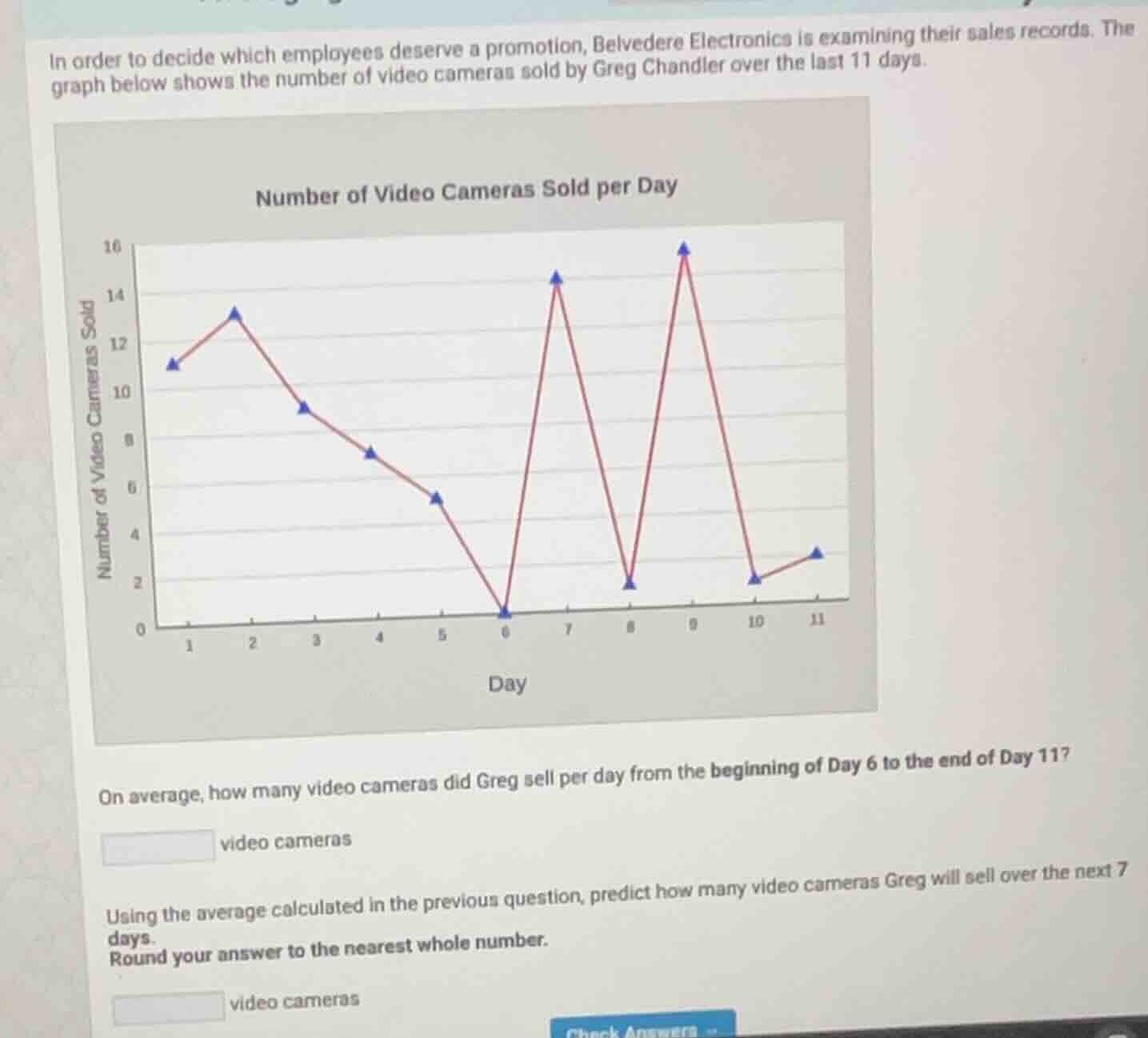 in order to decide which employees deserve a promotion, belvedere elect…