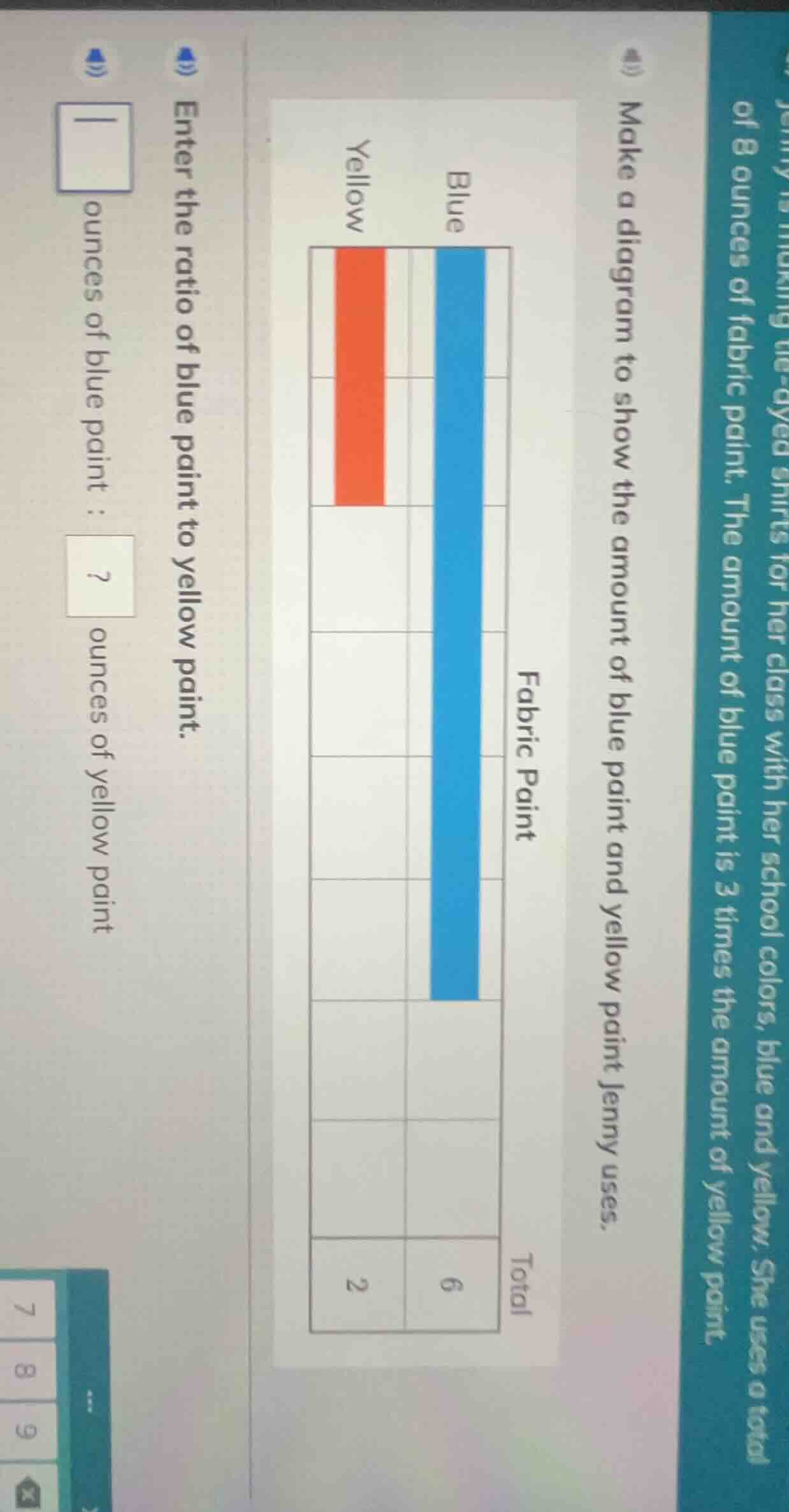 make a diagram to show the amount of blue paint and yellow paint jenny …
