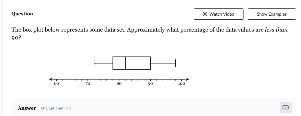 question the box plot below represents some data set. approximately wha…