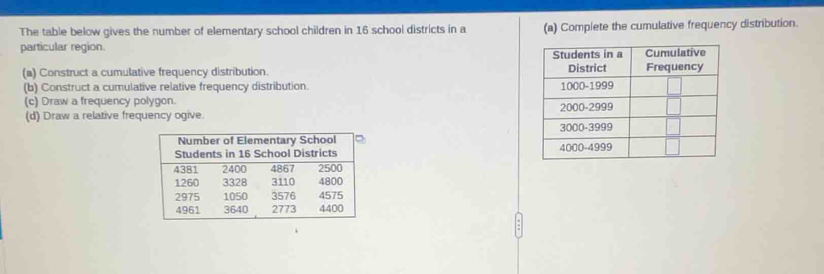 the table below gives the number of elementary school children in 16 sc…