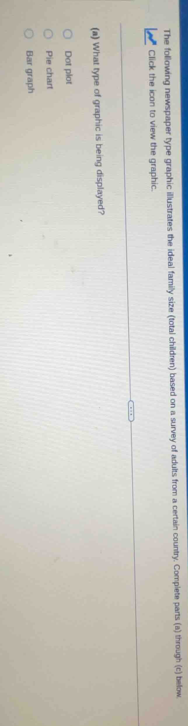 the following newspaper type graphic illustrates the ideal family size …