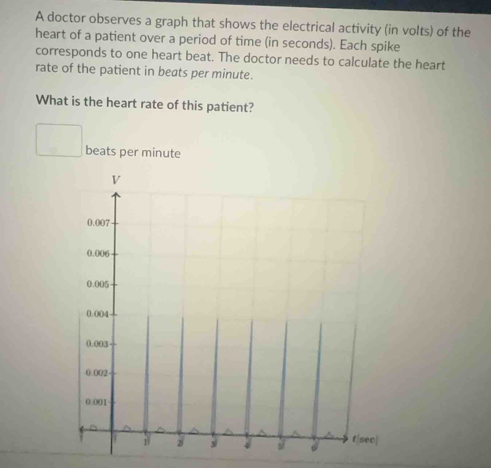 a doctor observes a graph that shows the electrical activity (in volts)…