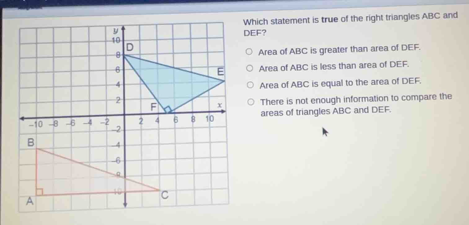 which statement is true of the right triangles abc and def? area of abc…