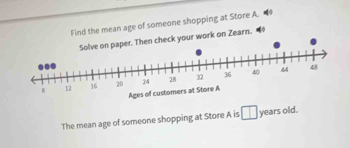 find the mean age of someone shopping at store a. solve on paper. then …