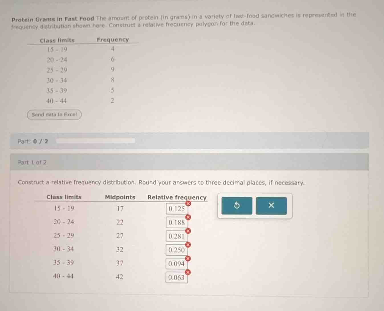 protein grams in fast food the amount of protein (in grams) in a variet…