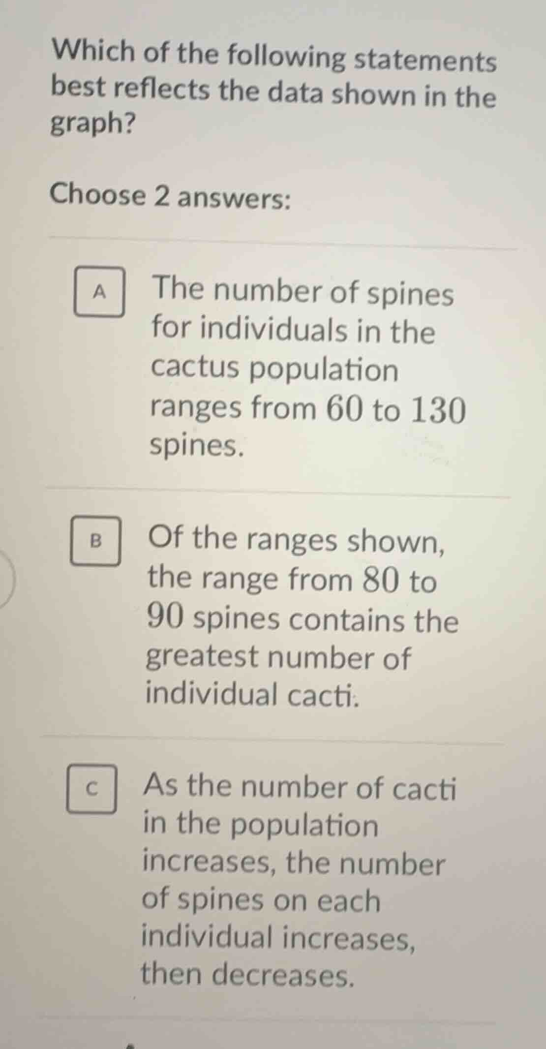 which of the following statements best reflects the data shown in the g…
