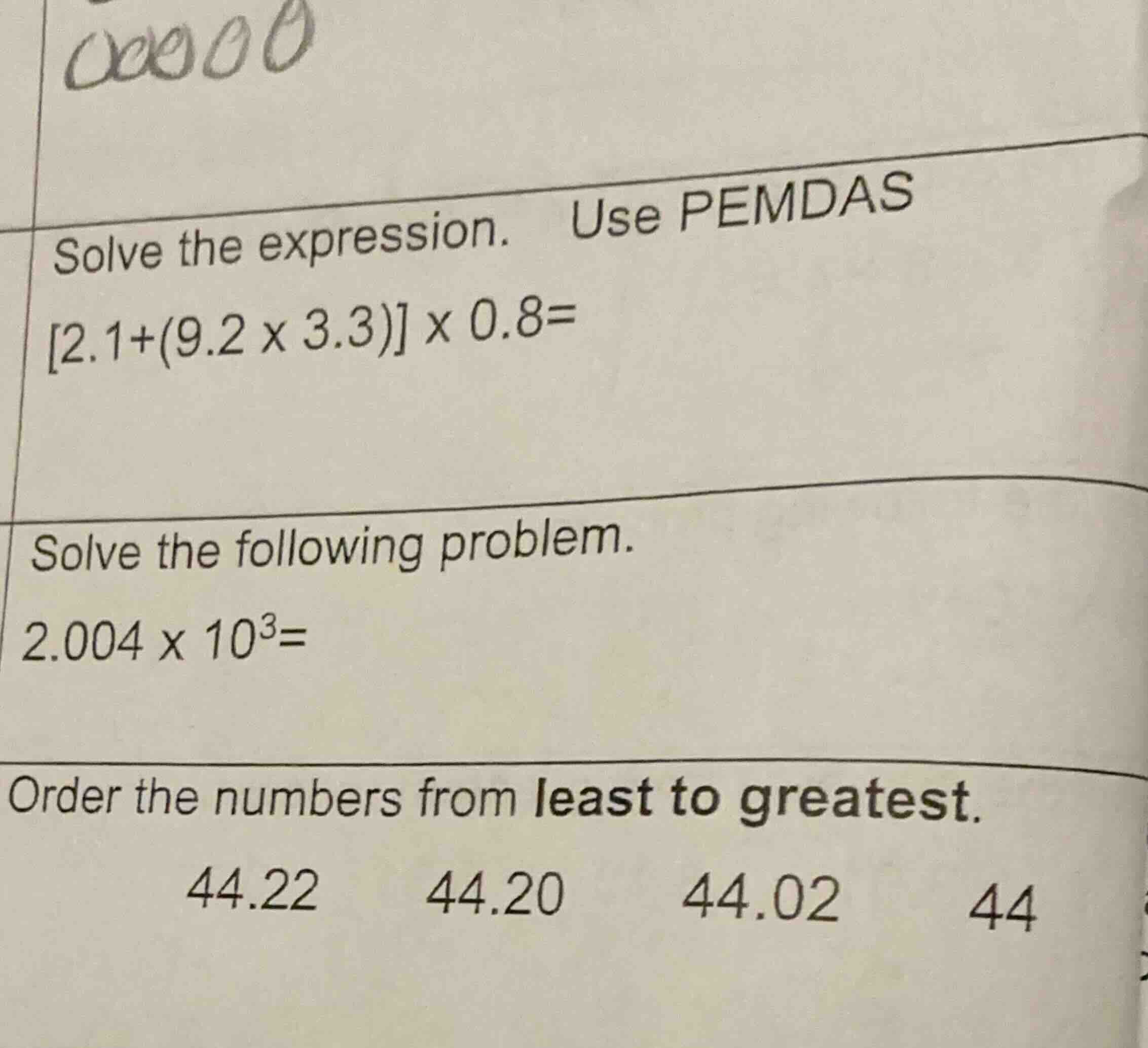 solve the expression. use pemdas 2.1+(9.2×3.3)×0.8= solve the following…