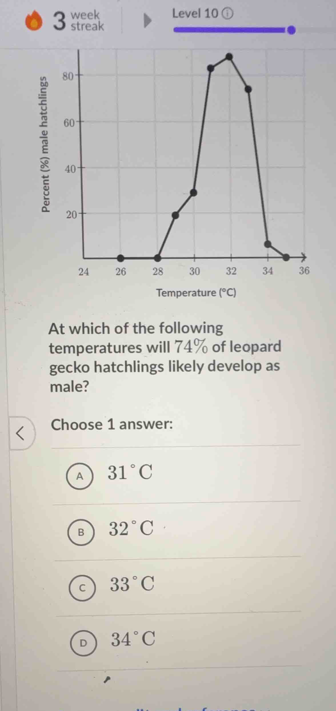 at which of the following temperatures will 74% of leopard gecko hatchl…