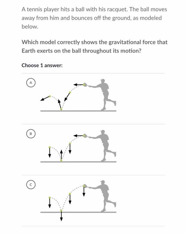 a tennis player hits a ball with his racquet. the ball moves away from …