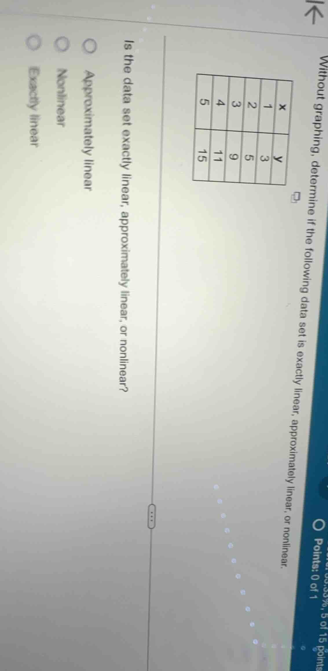 without graphing, determine if the following data set is exactly linear…