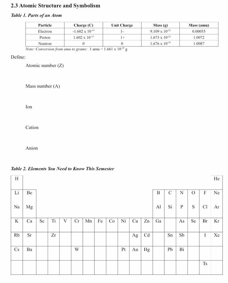 2.3 atomic structure and symbolism table 1. parts of an atom | particle…