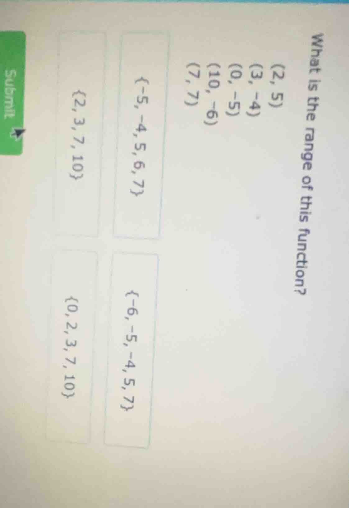 what is the range of this function? (2, 5) (3, -4) (0, -5) (10, -6) (7,…