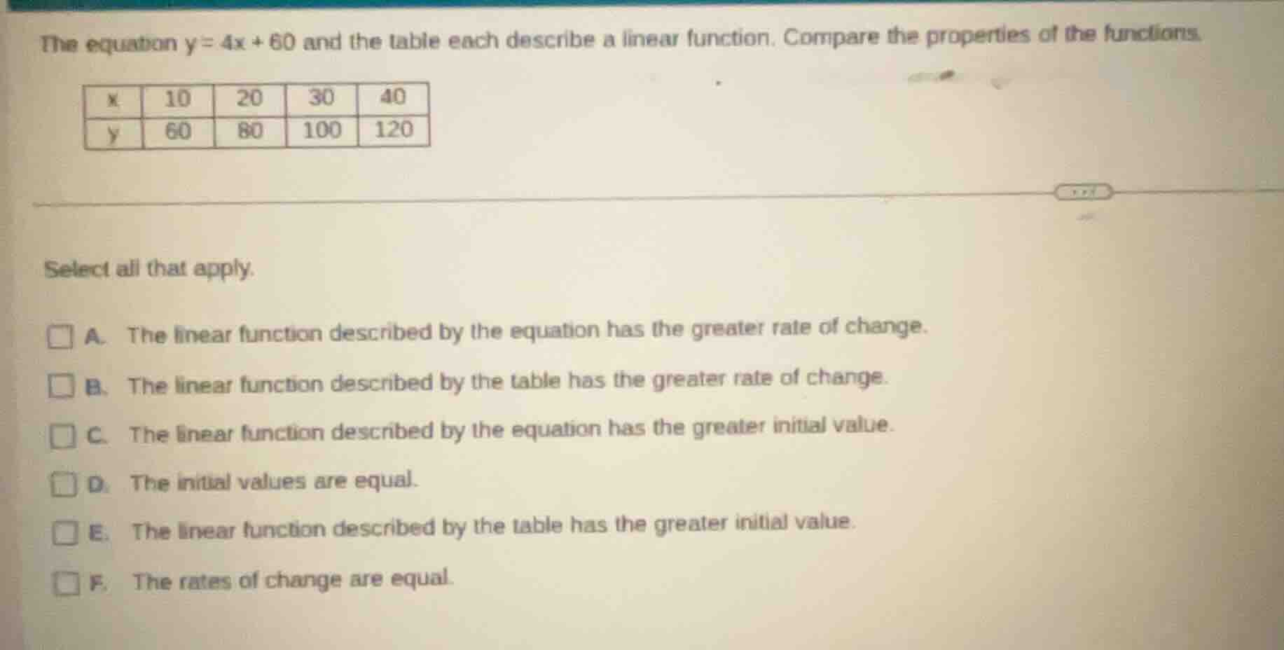 the equation $y = 4x + 60$ and the table each describe a linear functio…