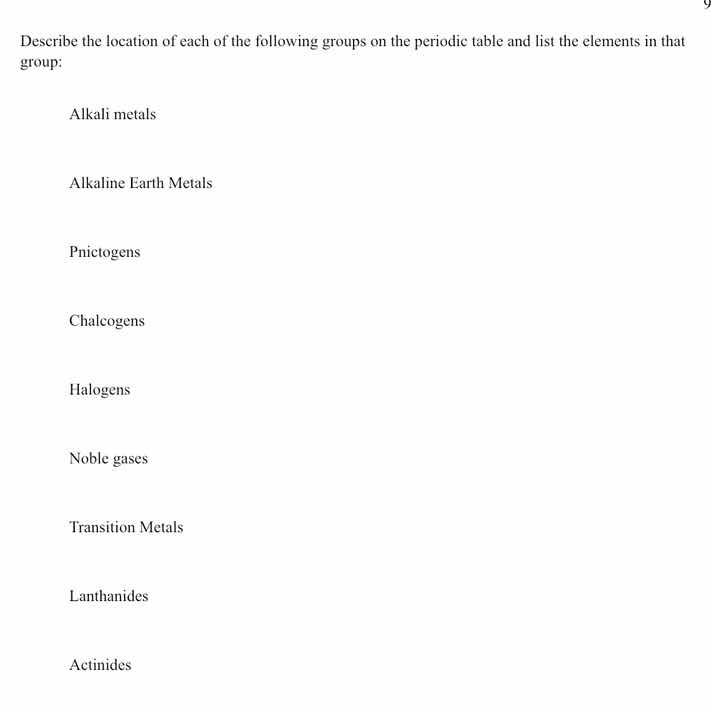 describe the location of each of the following groups on the periodic t…