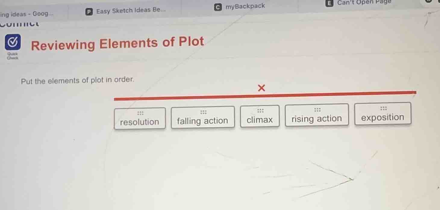 reviewing elements of plot put the elements of plot in order. resolutio…