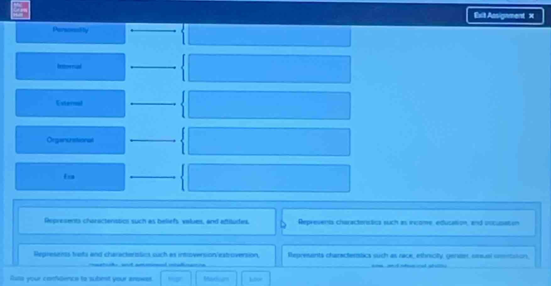 personality internal external organizational era represents characteris…