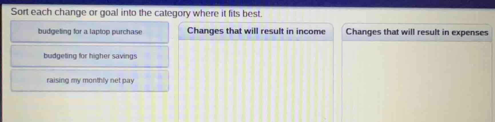 sort each change or goal into the category where it fits best. budgetin…