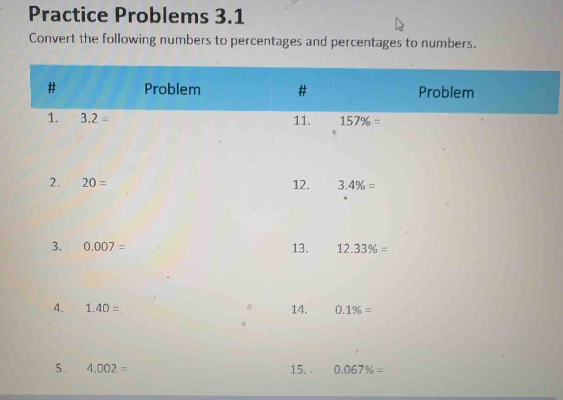 practice problems 3.1 convert the following numbers to percentages and …