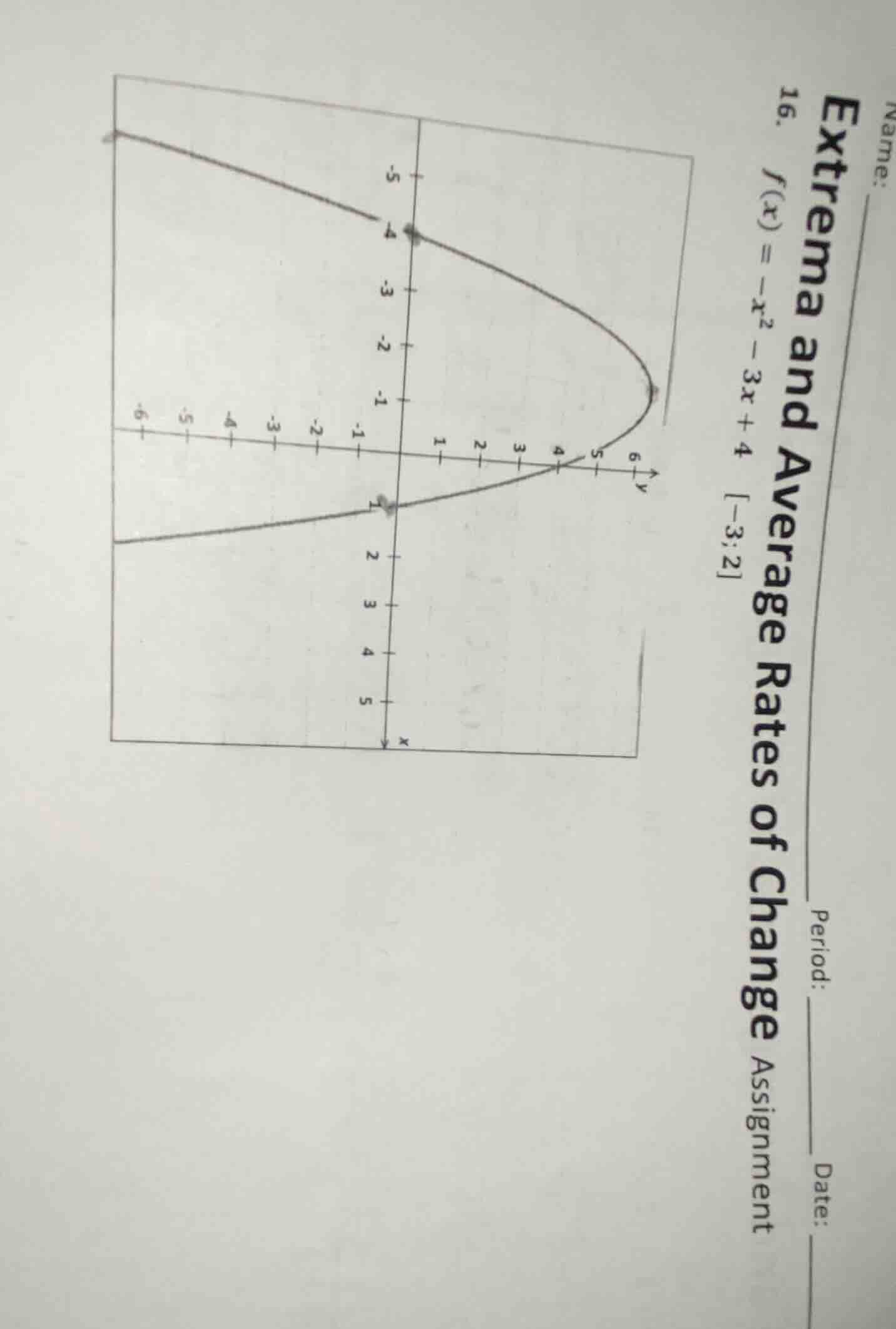 16. ( f(x) = -x^2 - 3x + 4 ) (-3, 2) extrem a and average rates of chan…