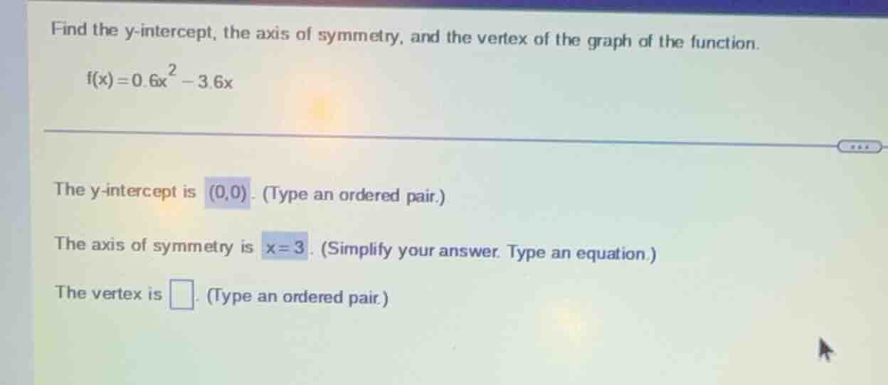 find the y-intercept, the axis of symmetry, and the vertex of the graph…