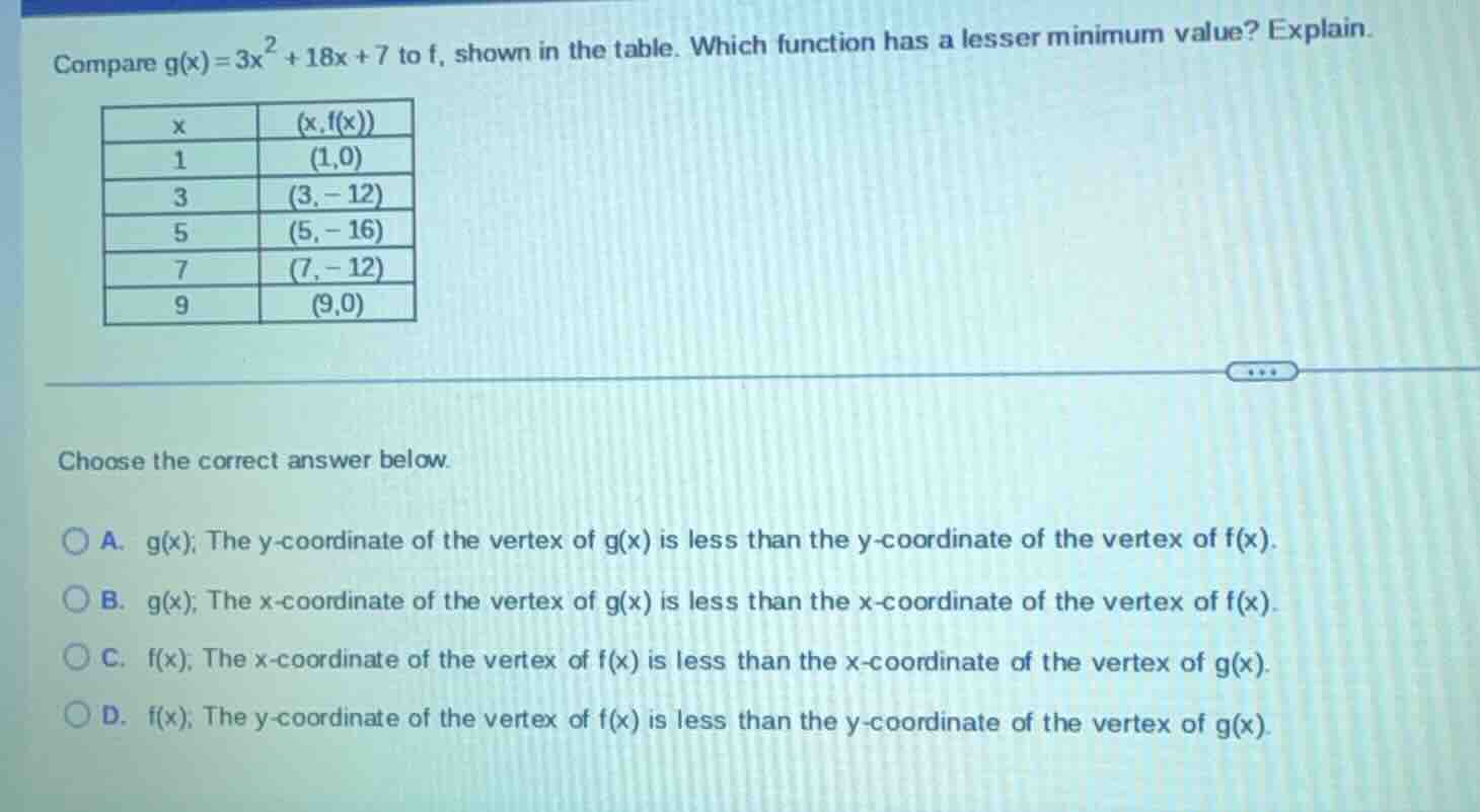 compare $g(x)=3x^{2}+18x + 7$ to $f$, shown in the table. which functio…
