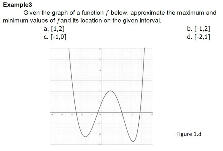 example3 given the graph of a function ( f ) below, approximate the max…