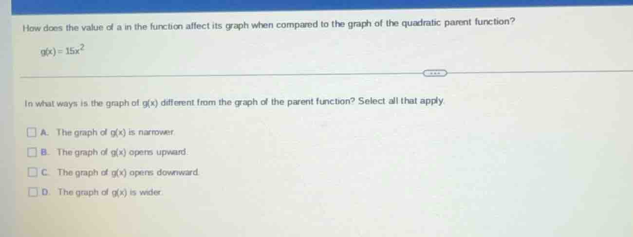 how does the value of a in the function affect its graph when compared …